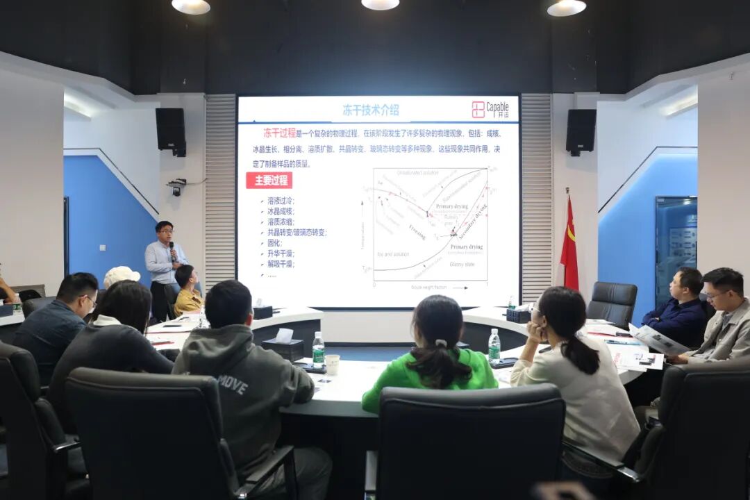 【ued官网体育动态】ued官网体育冻干显微镜技术交流会圆满落幕