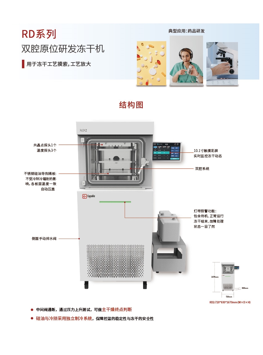 生物制药冷冻干燥机